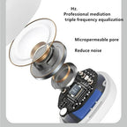 Bluetooth Wireless Open Earbud
